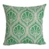 Bramblecrest Teal Motif Square Scatter Cushion 2 Bramblecrest Teal Motif Square Scatter Cushion -Garden Care Gear 1219272